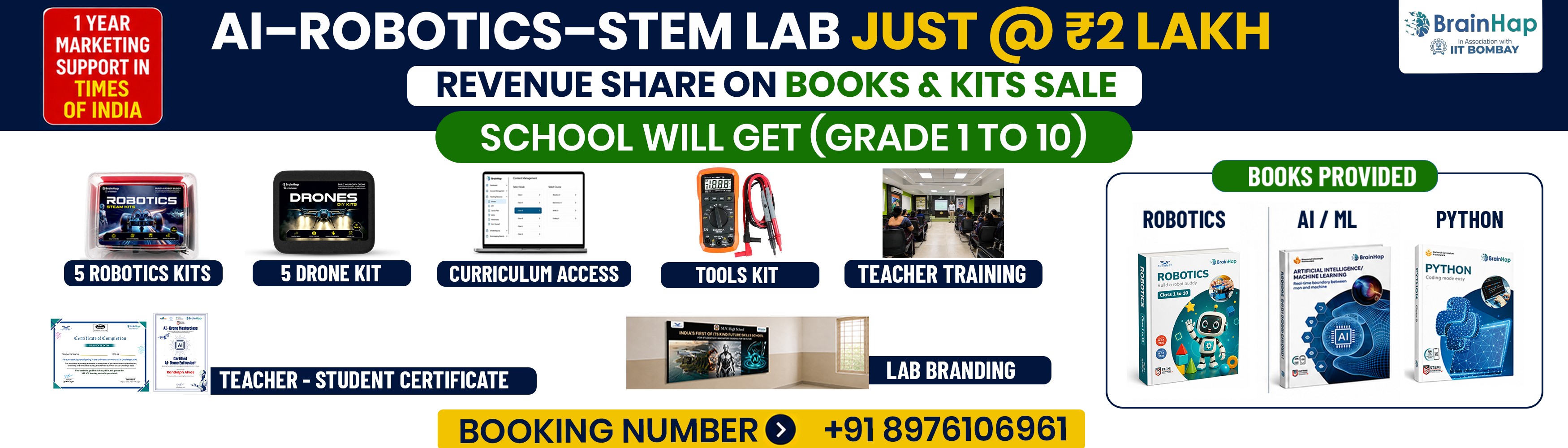 AI-Robotics-STEM Lab Just @ ₹2 Lakh - Revenue Share on Books & Kits Sale